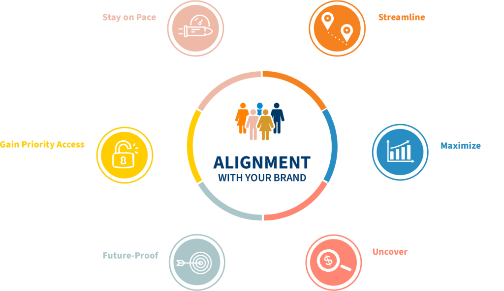 Home Alliance Marketing