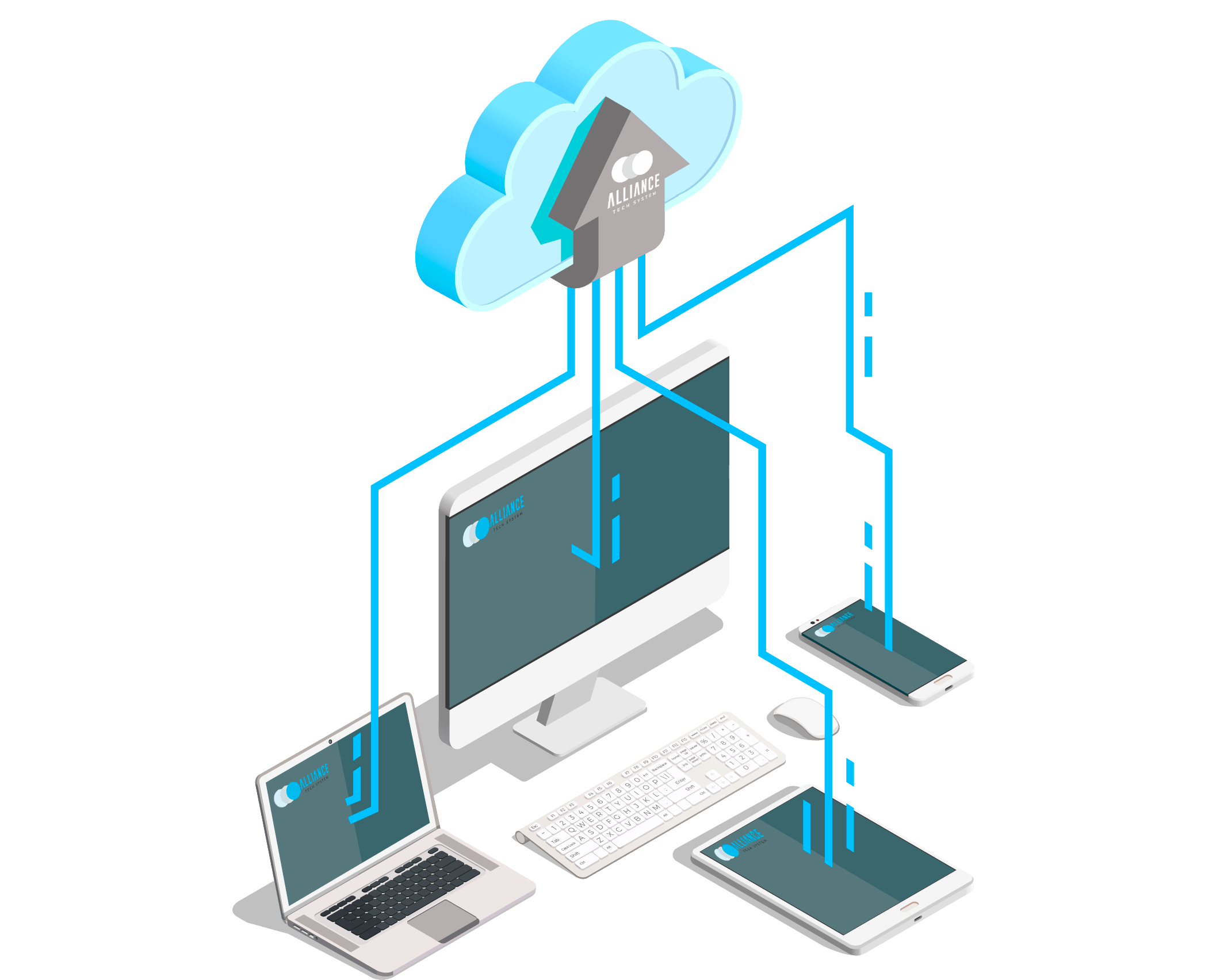 Sistema Cloud ALLIANCE