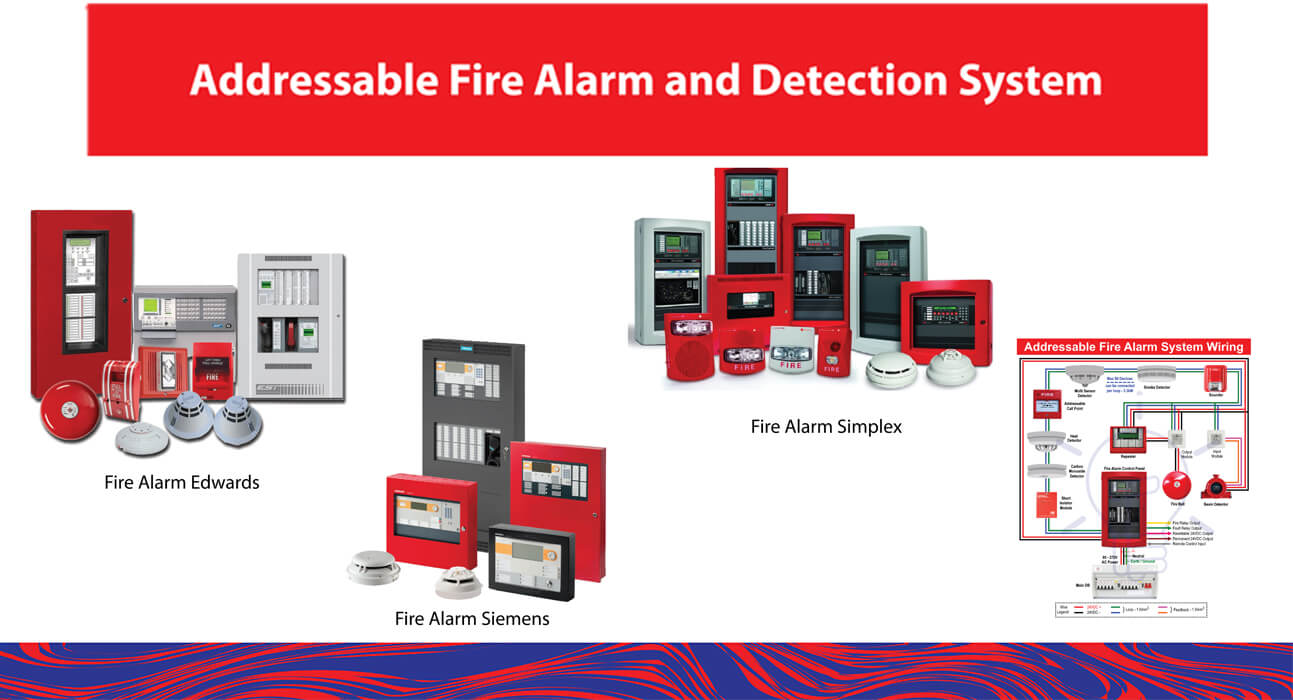 Services Allied Fire Services SDN BHD