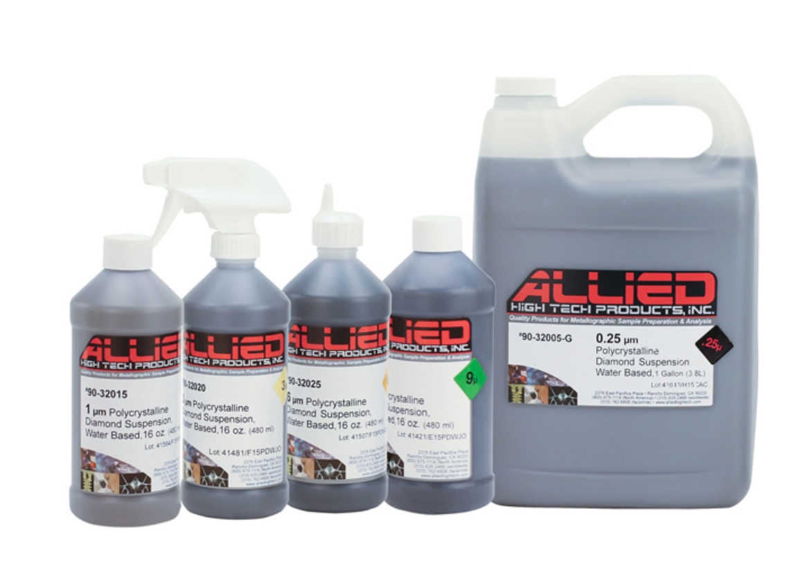 Allied High Tech Abrasives