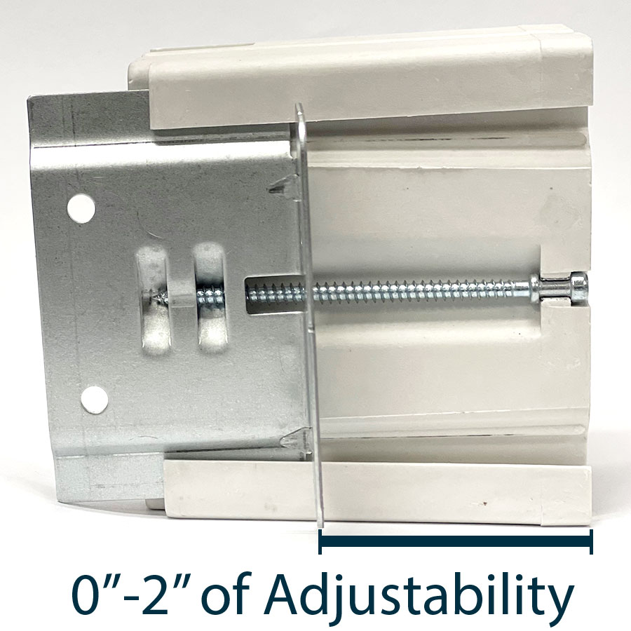 Allied Moulded Products, Inc. Introduces Revolutionary 1099AB