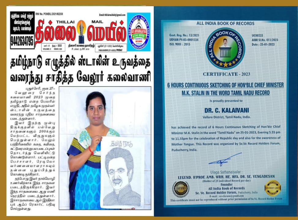 All India Book Of Records