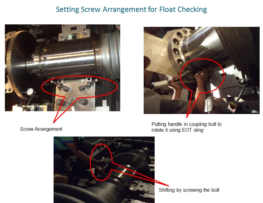 Bearing Float of Steam Turbine
