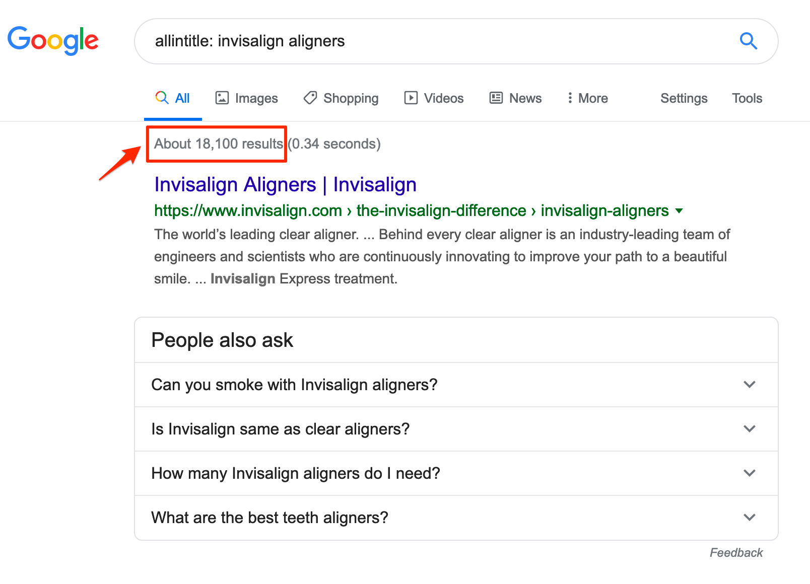 Learn More About the Tool, Allintitle, for Keyword Research