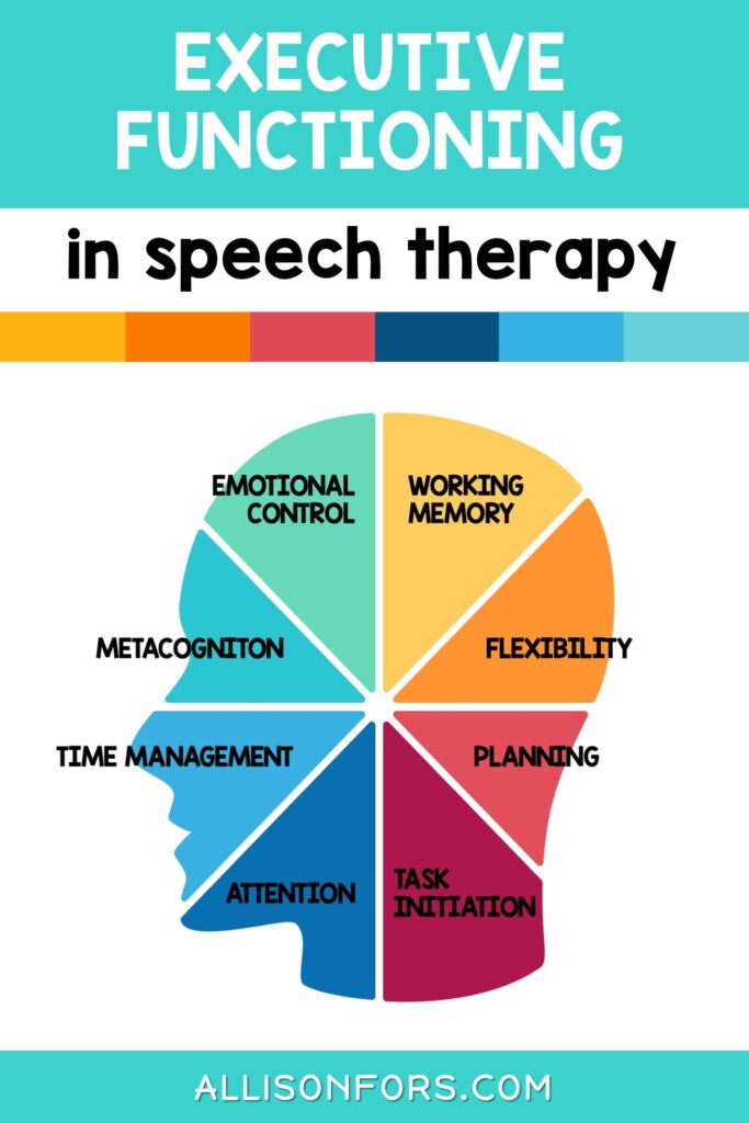 Executive Functioning and Speech Therapy Allison Fors, Inc.