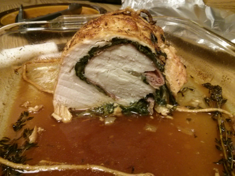 Roasted Spinach & Prosciutto Turkey Roulade All Kinds of Recipes