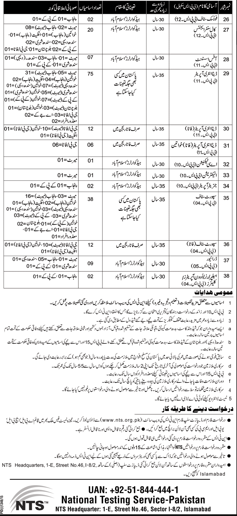 Directorate General Immigration Passports Call Center Agents Data Entry