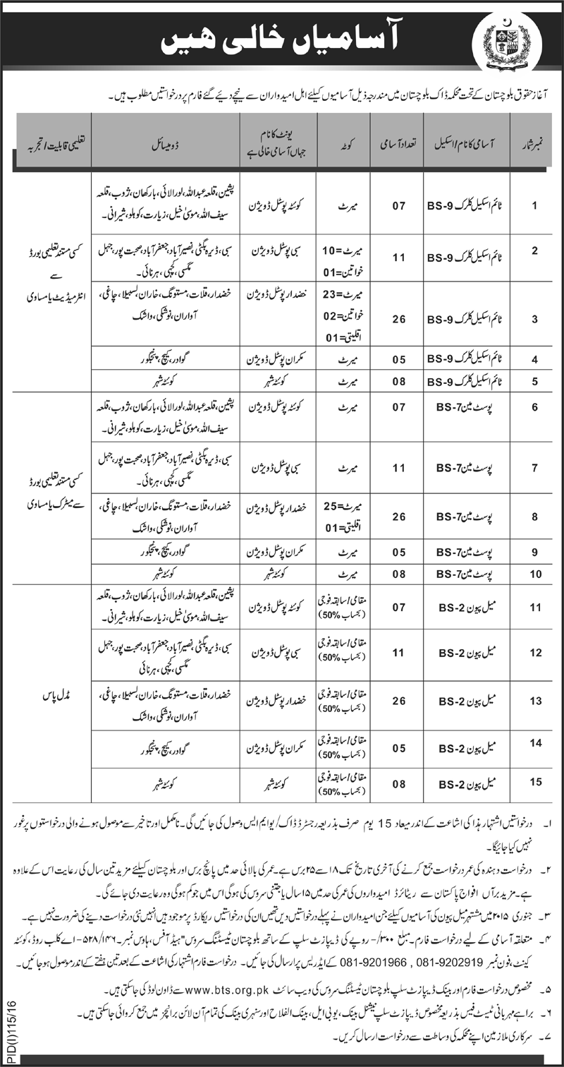 Pakistan Post Time Scale Clerk Postman Male Peon Jobs by Balochistan