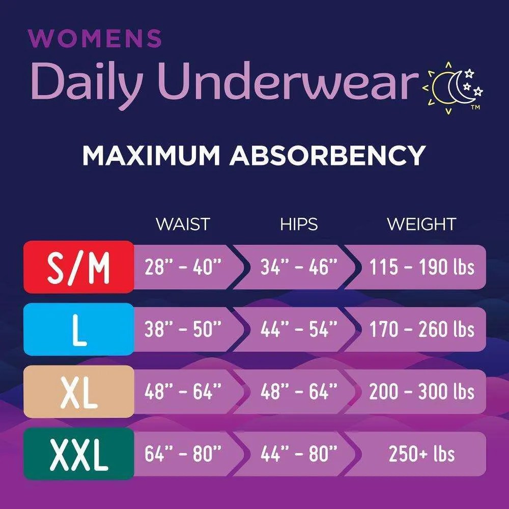 Prevail Women Pull-Up Incontinence Underwear Maximum Absorbency Medium
