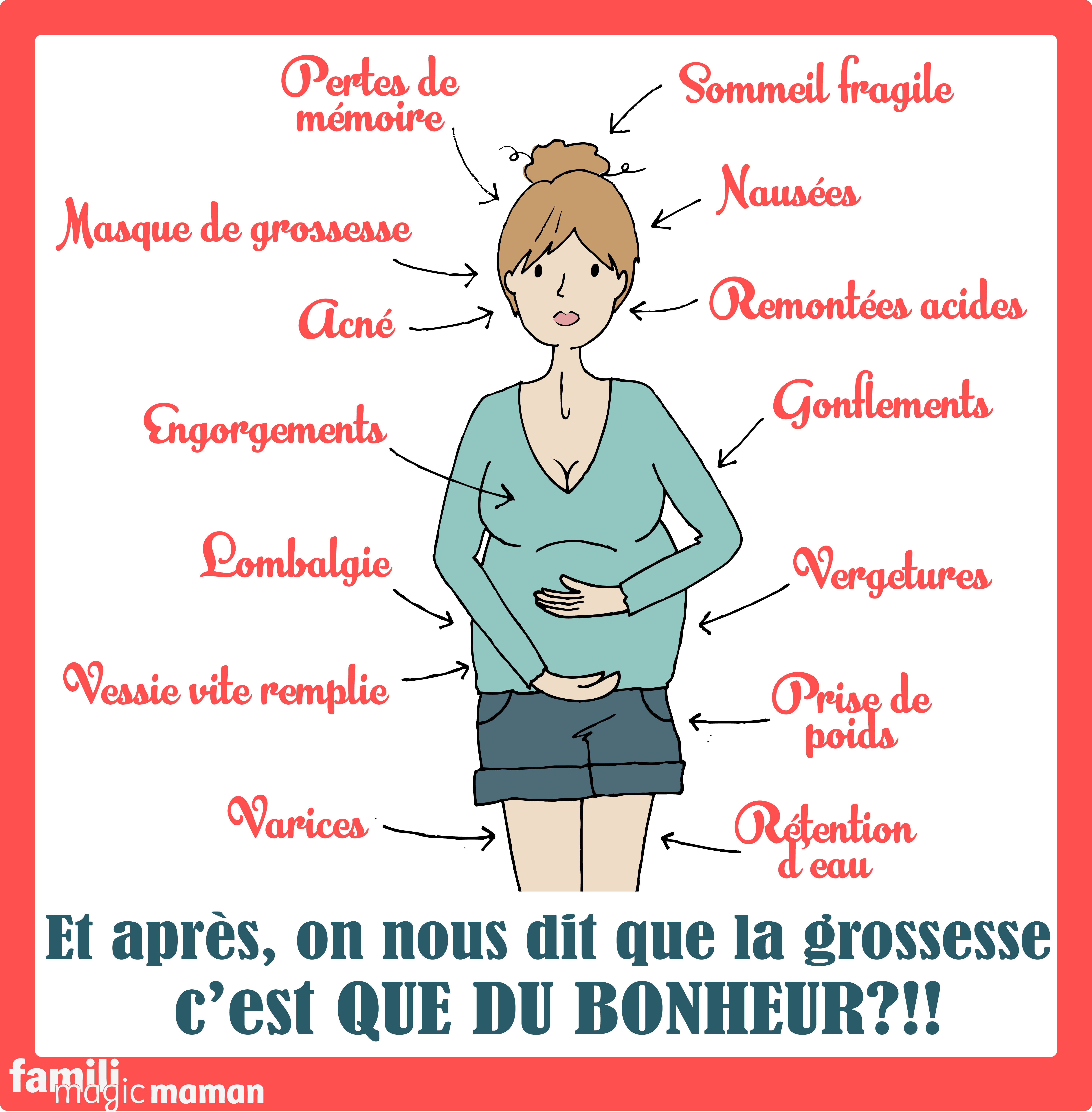 SONDAGE La grossesse Que du bonheur? Allo Maman Dodo