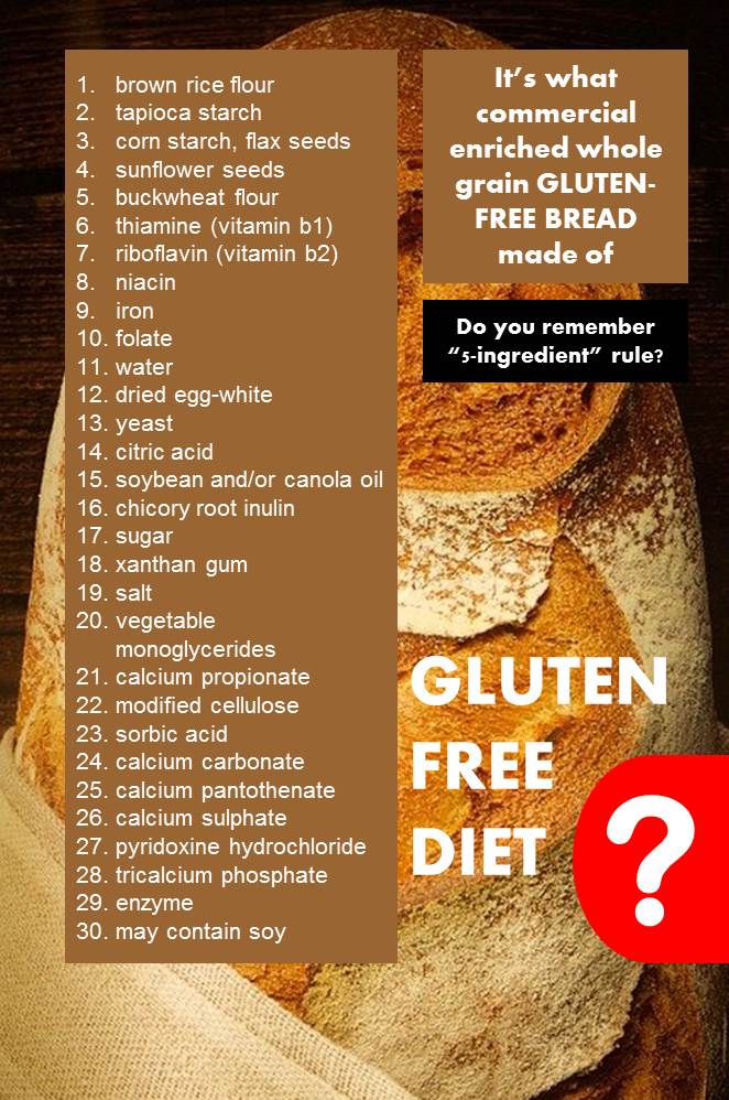 Should you eat glutenfree bread? 7of 7 experts say no. All Ontario