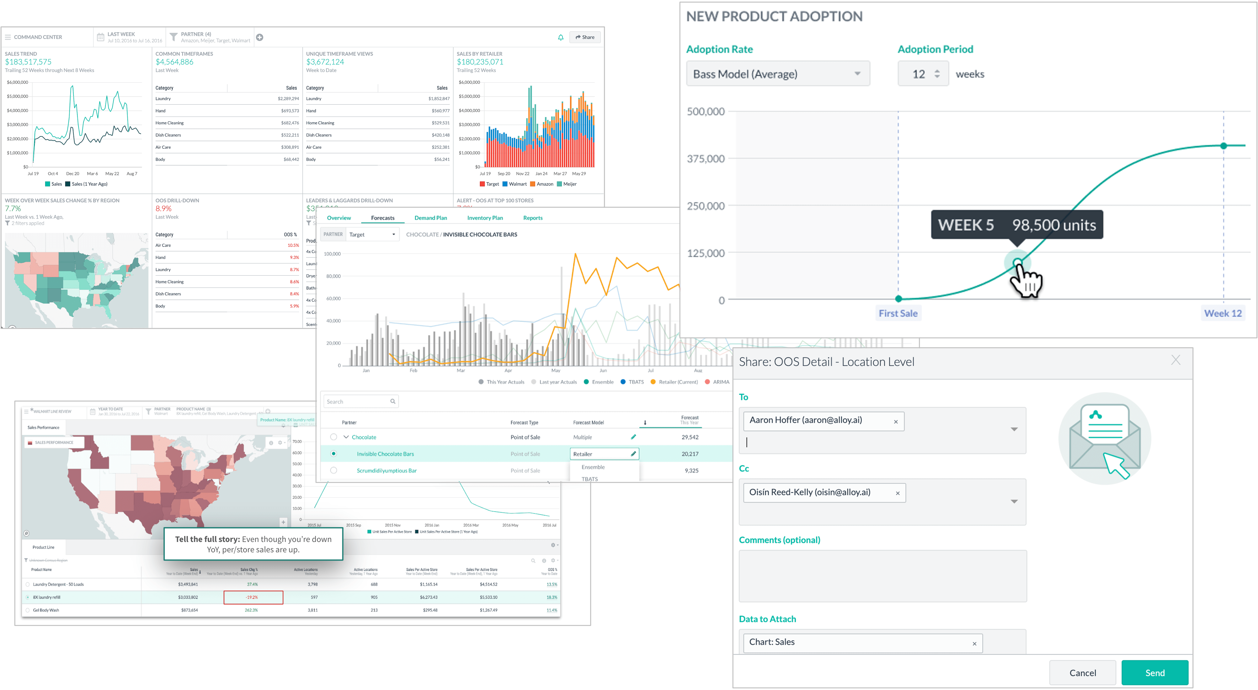 How do you get more out of Walmart’s Retail Link data? Alloy.ai