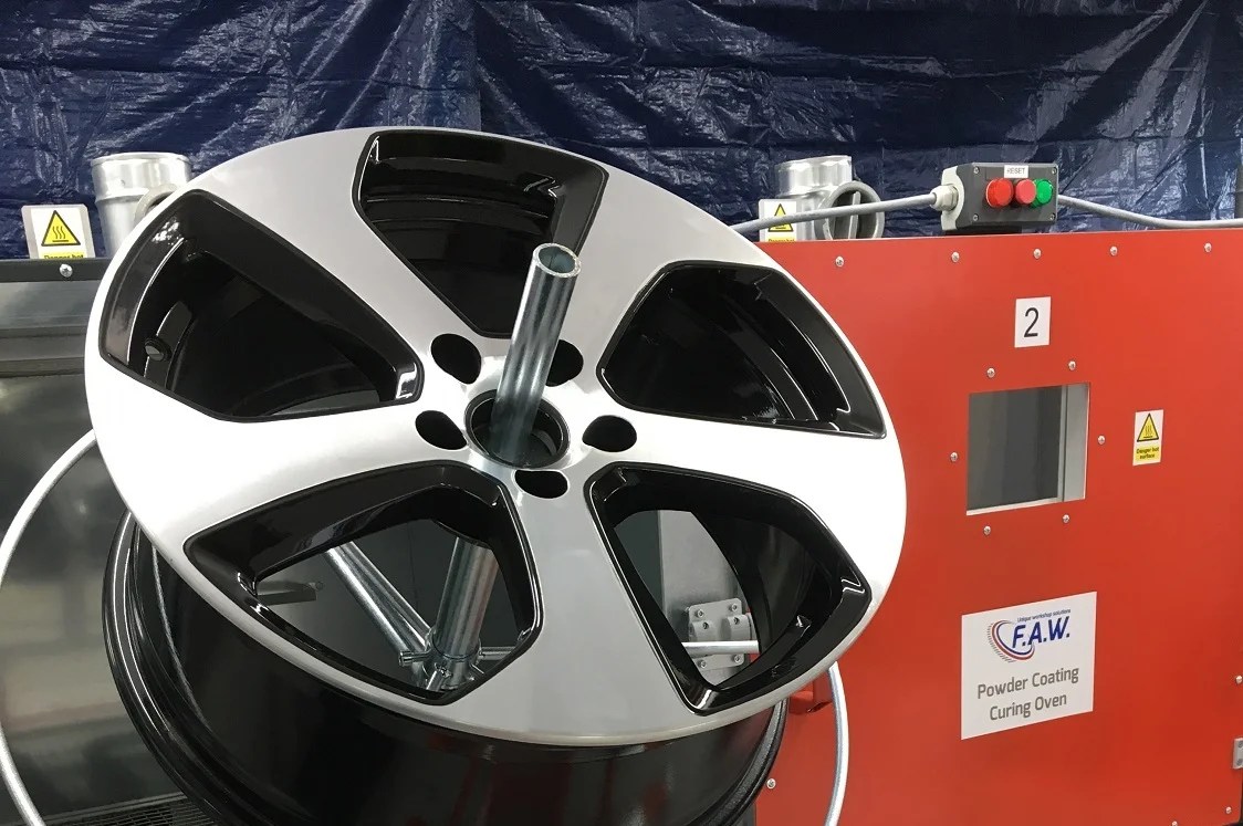 The CostEffective Solution Powder Coating in Alloy Wheel