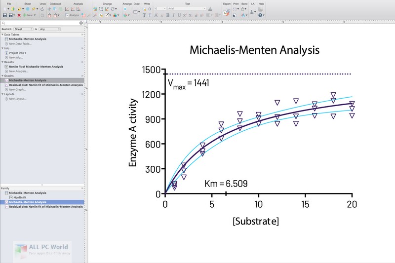 GraphPad Prism 8.3 Free Download ALL PC World