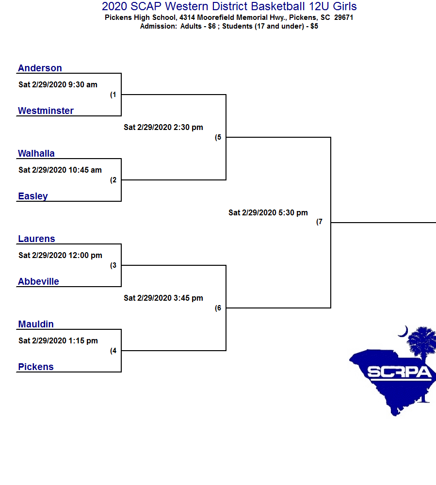 2020 western district basketball tournaments