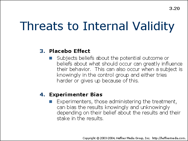 20 Threats to Internal Validity AllPsych