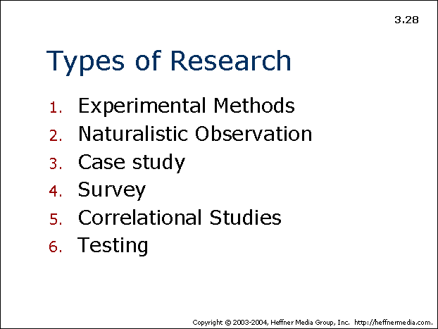 28 Types of Research AllPsych