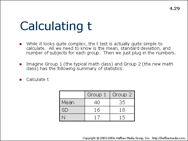 29 Calculating t AllPsych