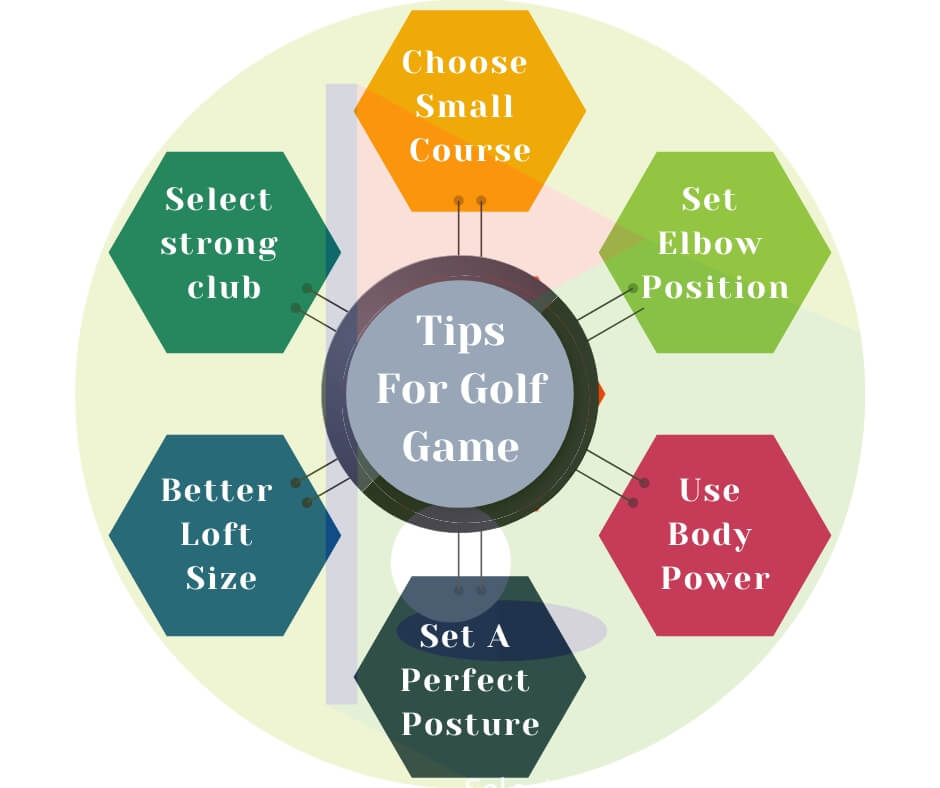 Golf Tips for game in 2022 a better golfer