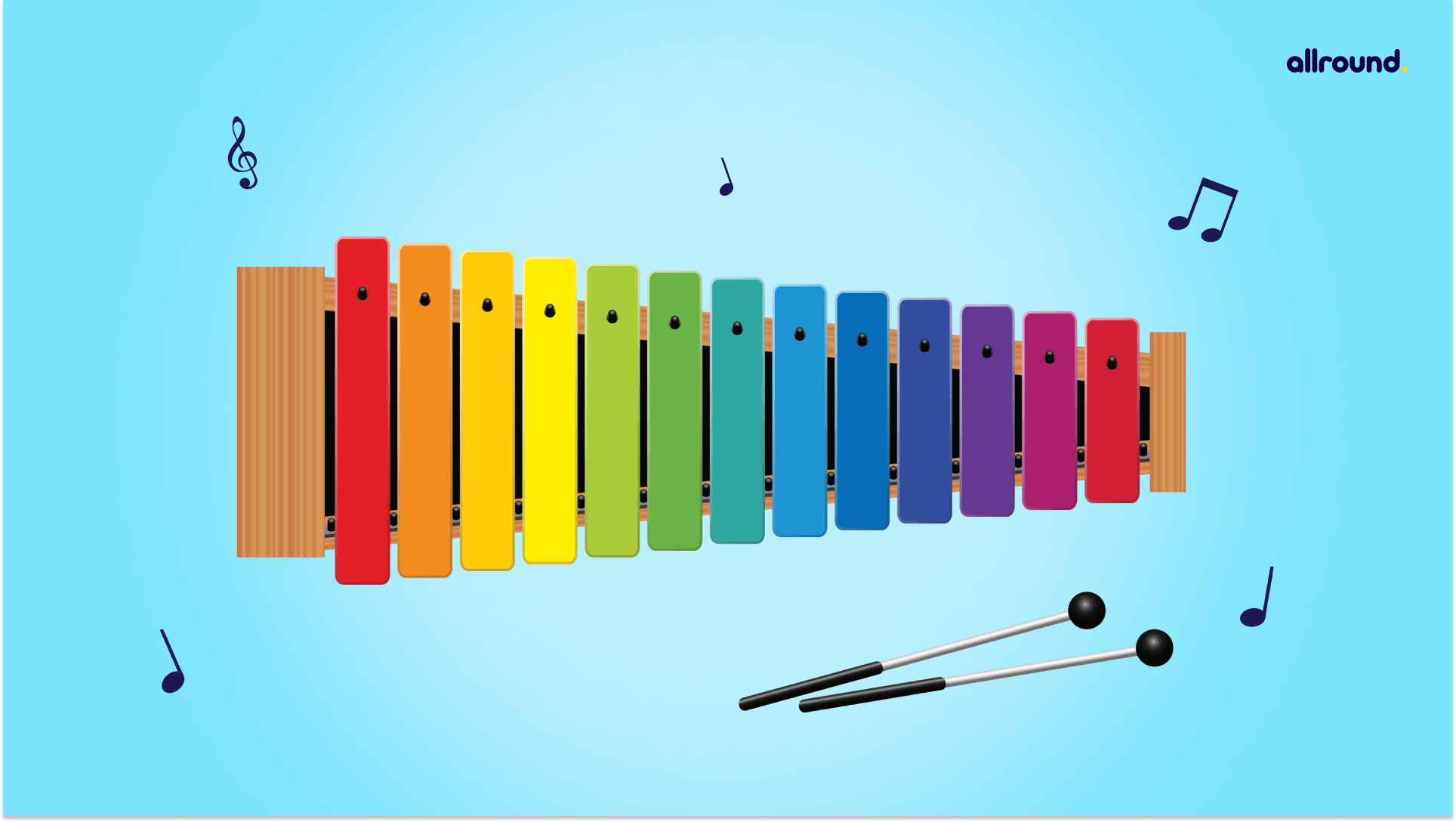 Orff Method of Teaching Music Definition & Advantages