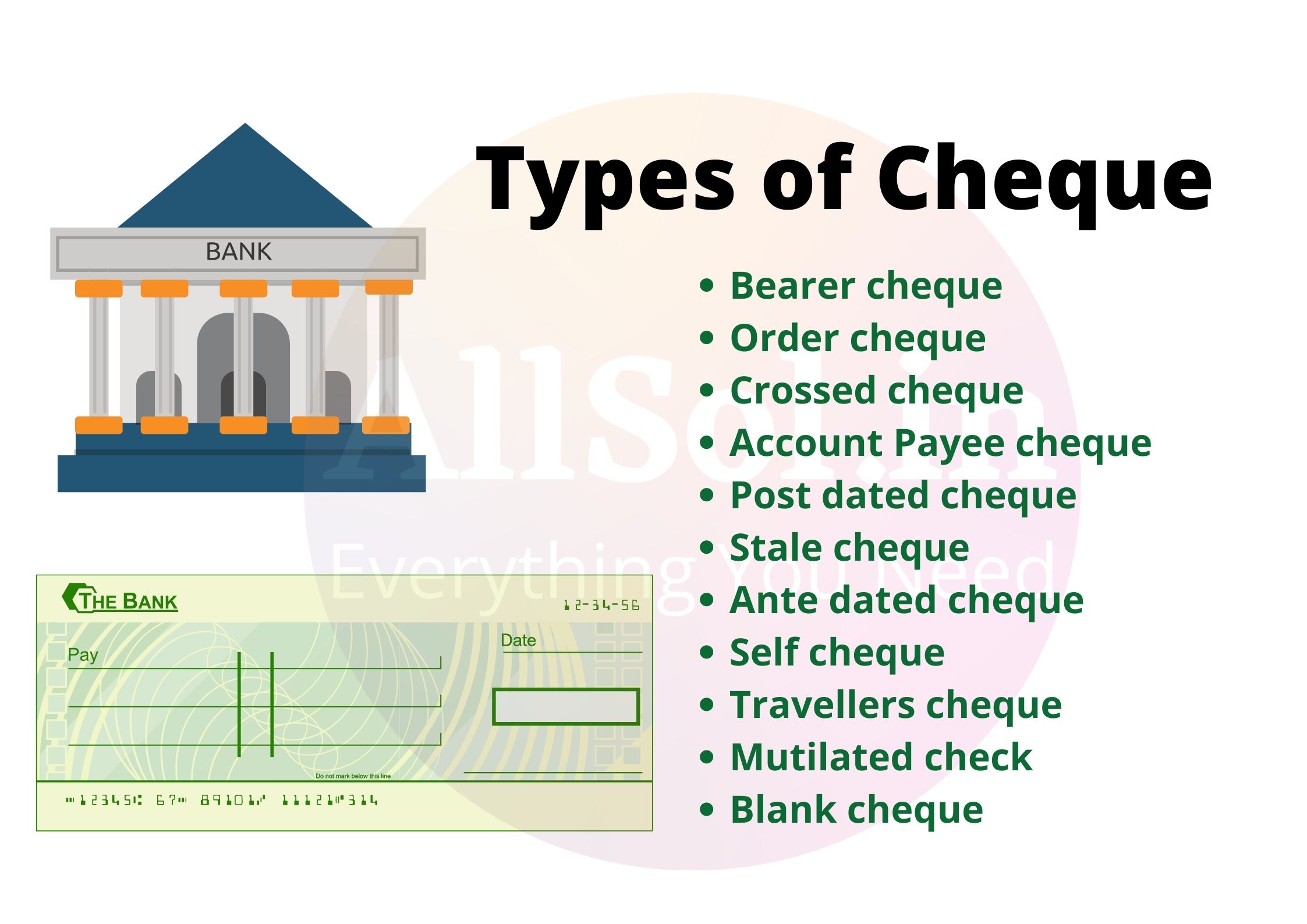 Types of Cheque