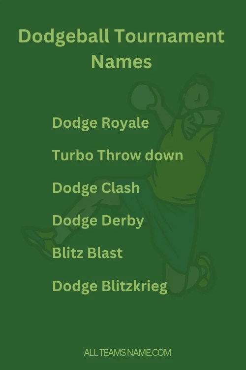 266 Best Dodgeball Team Names For Your Squad All Teams Name