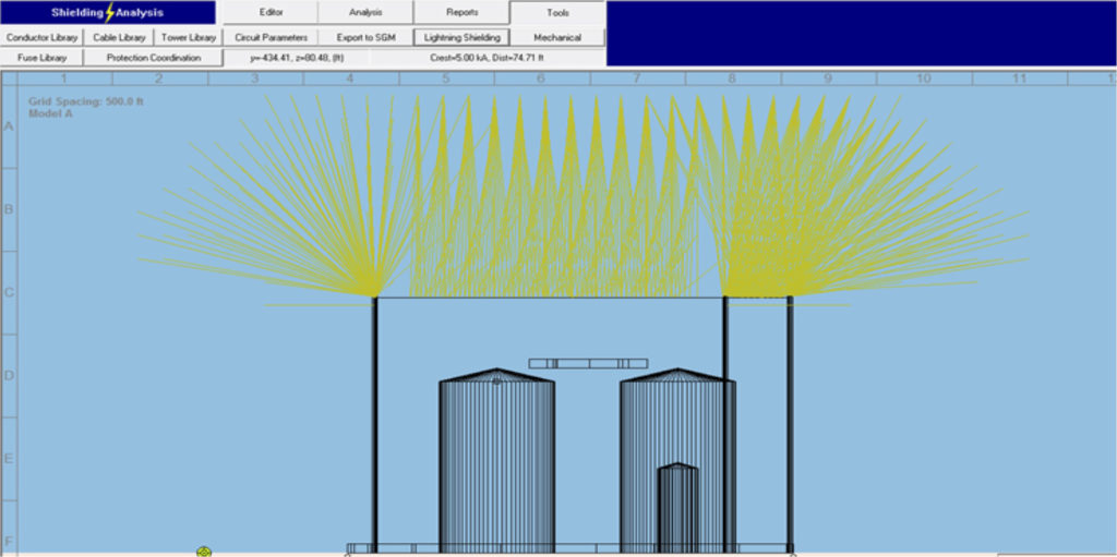 Catenary Lightning Protection System by ALLTEC