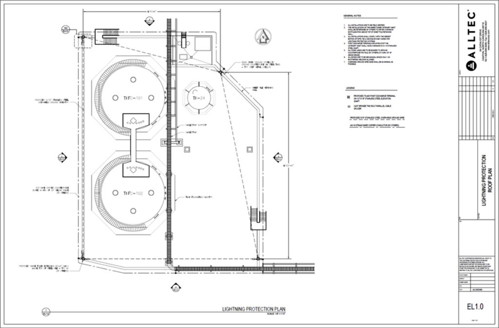 Catenary Lightning Protection System by ALLTEC