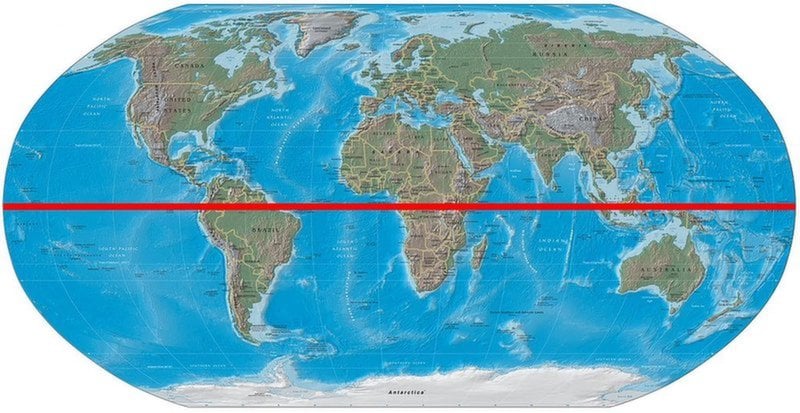 Coriolis Effect Equator