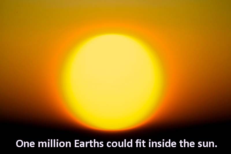 Sun’s Incredible Size