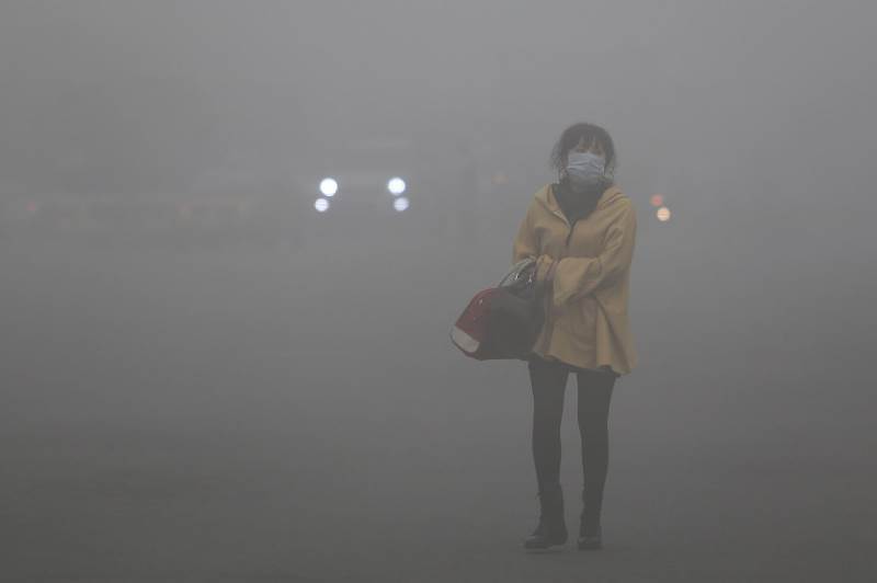 China Pollution