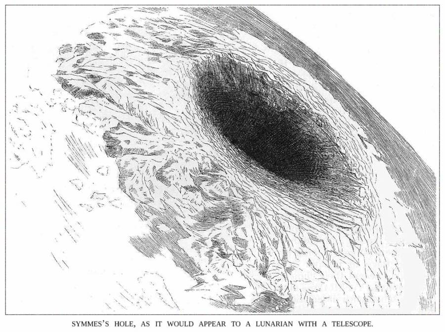 Illustration Of Symmes&rsquo;s Theories