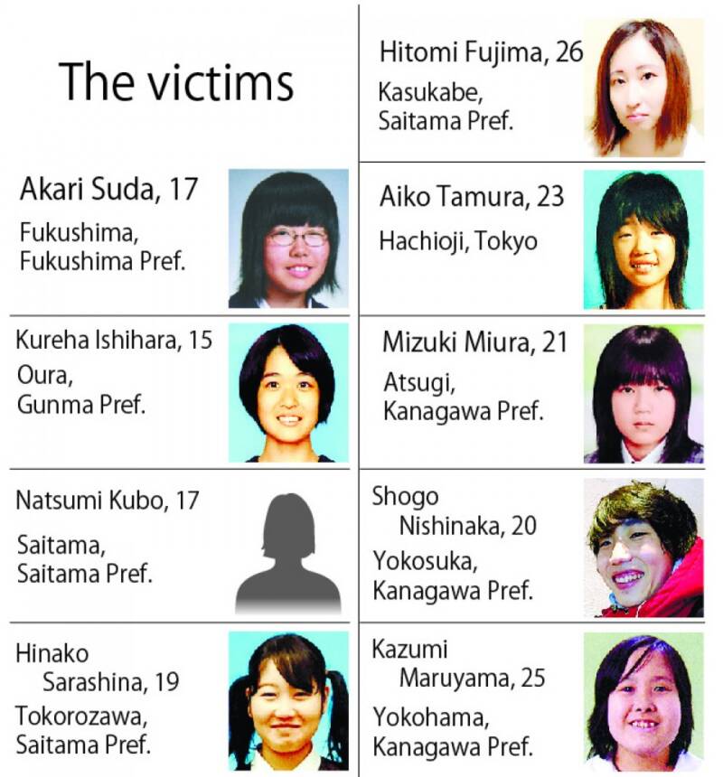 The Twitter Killer Victims
