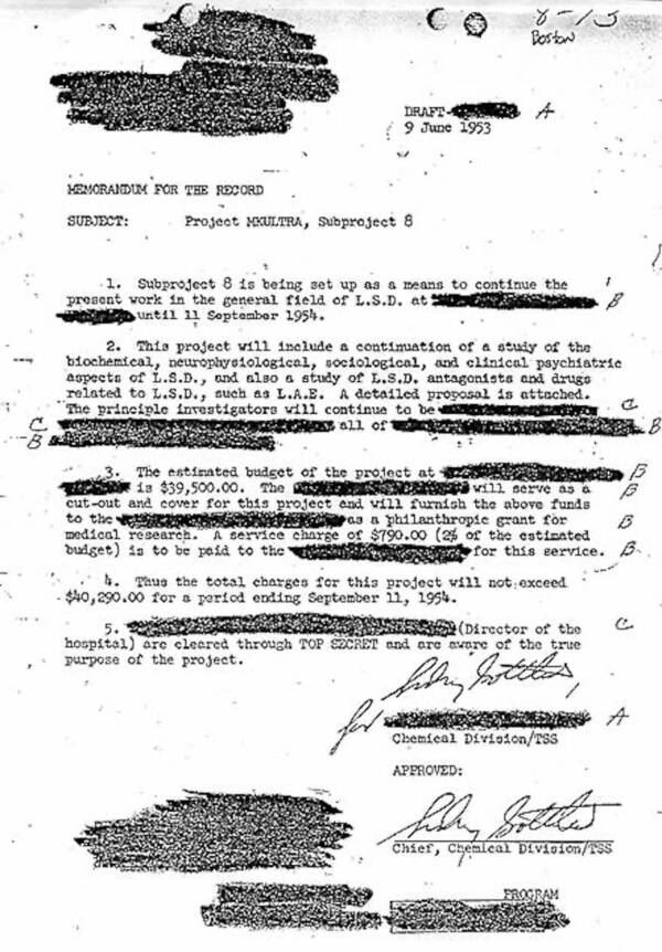 CIA Documents