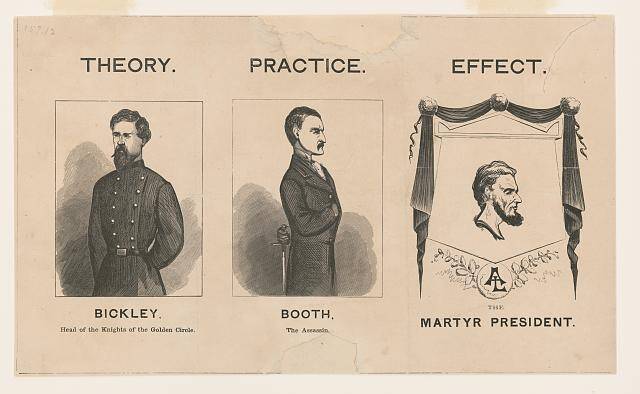 Knights Of The Golden Circle Founder George Bickley