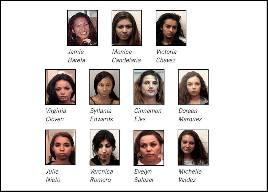 West Mesa Serial Killer Victims