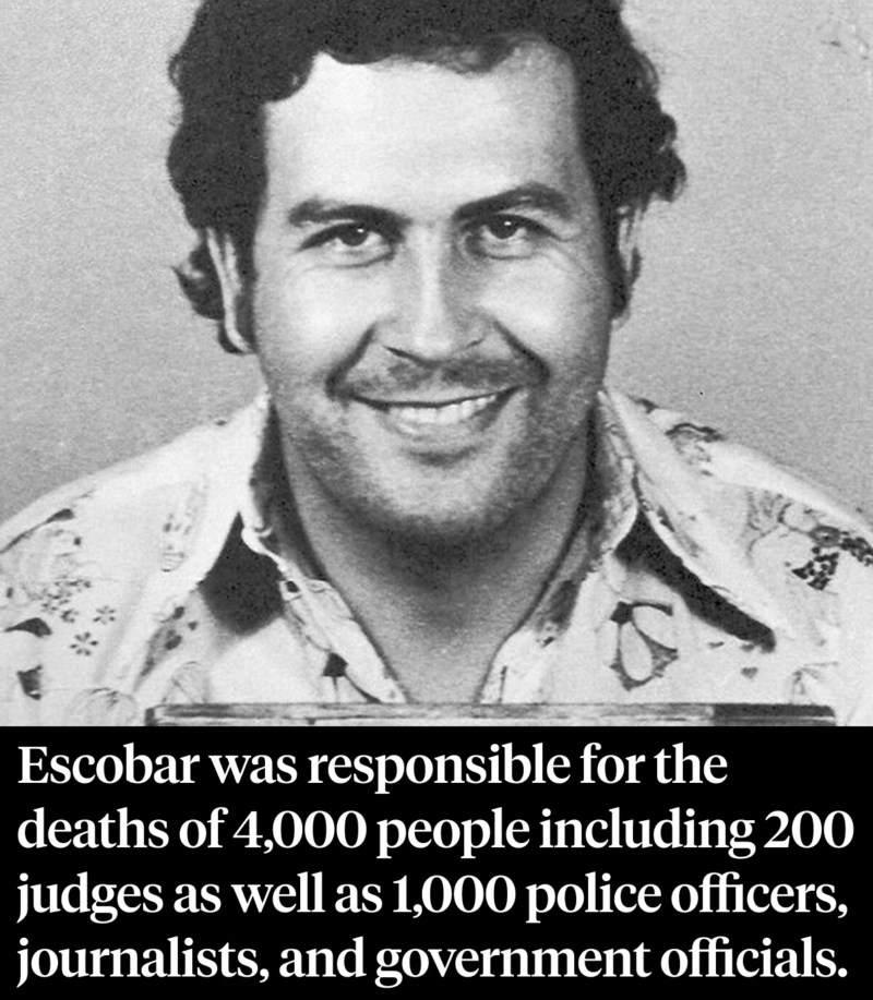 Facts About Pablo Escobar&rsquo;s Murders