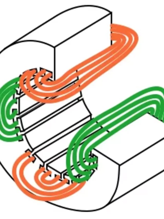 What Is The Difference Between Armature And Stator My XXX Hot Girl