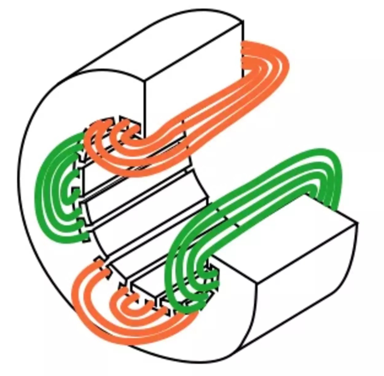 What Is The Difference Between 220V Motor And A 240V Motor? (Check Out