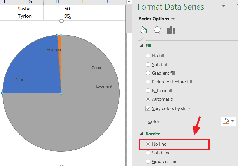 How to Create Gauge Chart in Excel