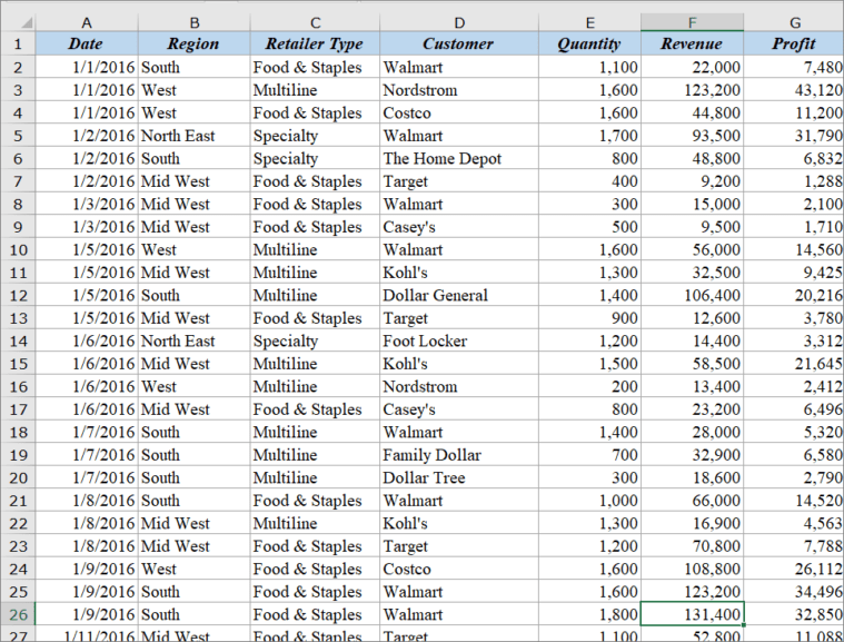 How to Select Non Adjacent Cells in Excel