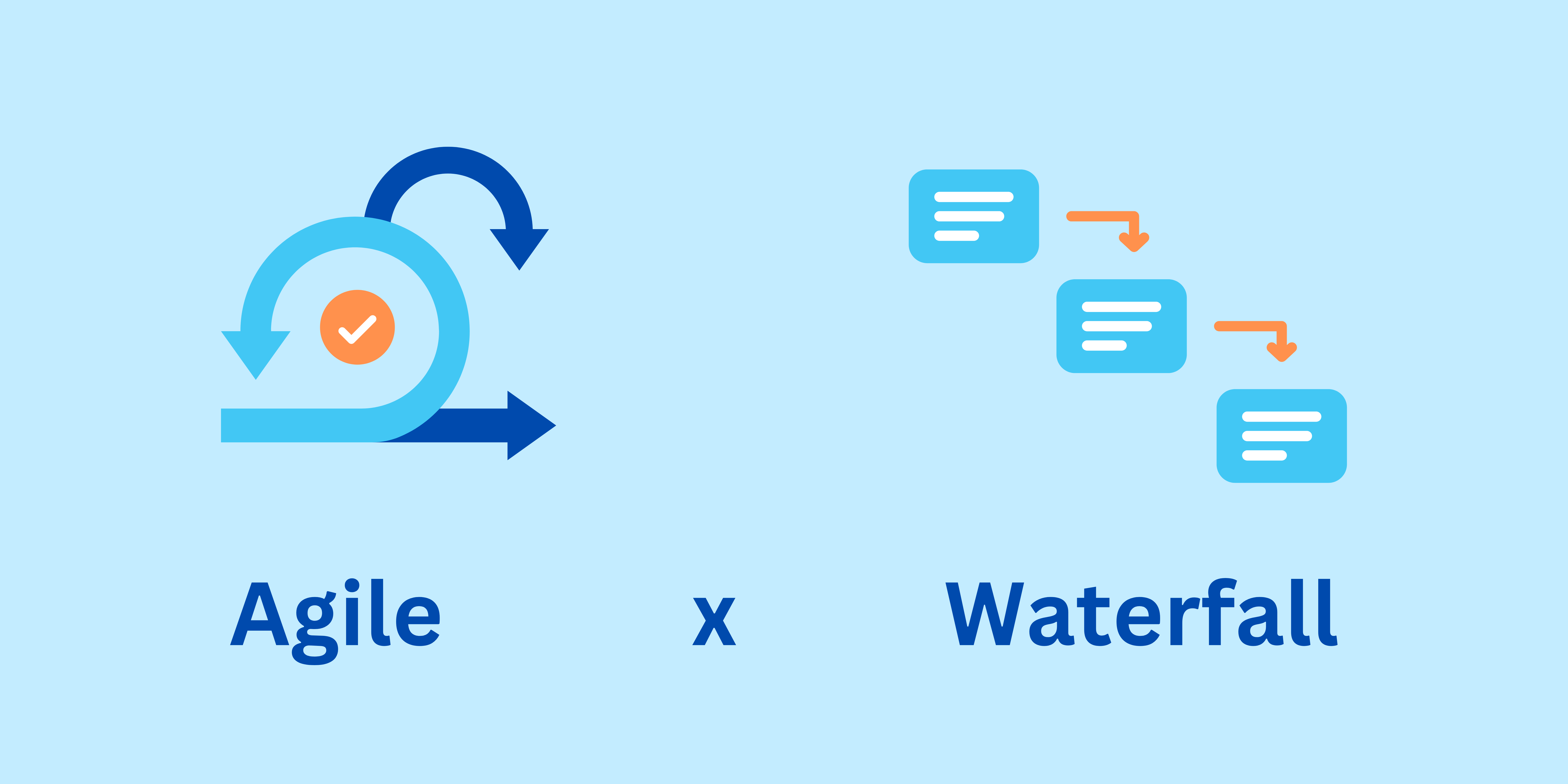 Agile is not the opposite of Waterfall All Things Agile.co