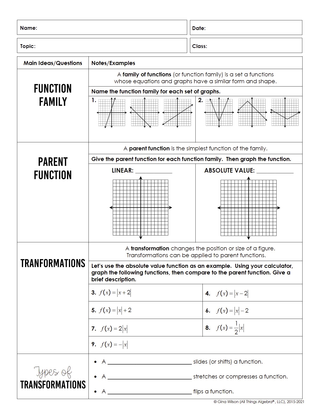 Algebra 2 Unit 3 Parent Functions & Transformations All Things Algebra®(02)
