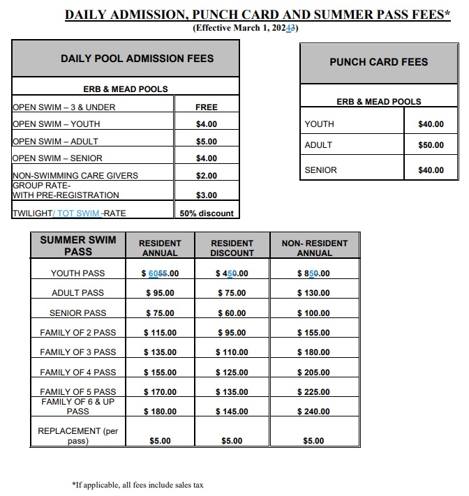 Parks And Recreation Committee Approves 90,000 Contract For Lutz Park Shoreline Redevelopment
