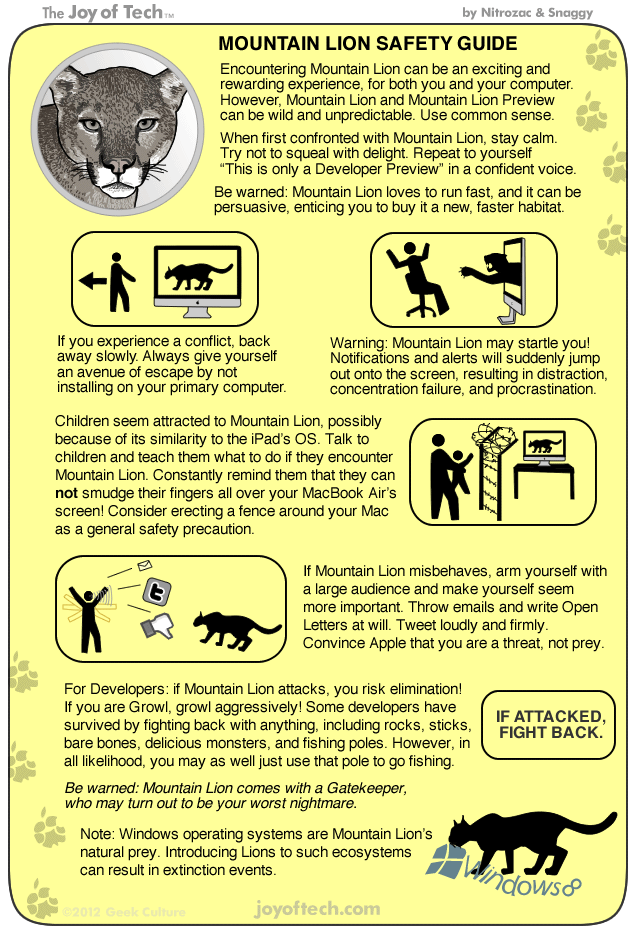 Mountain Lion Safety Guide Nitrozac and Snaggy Voices