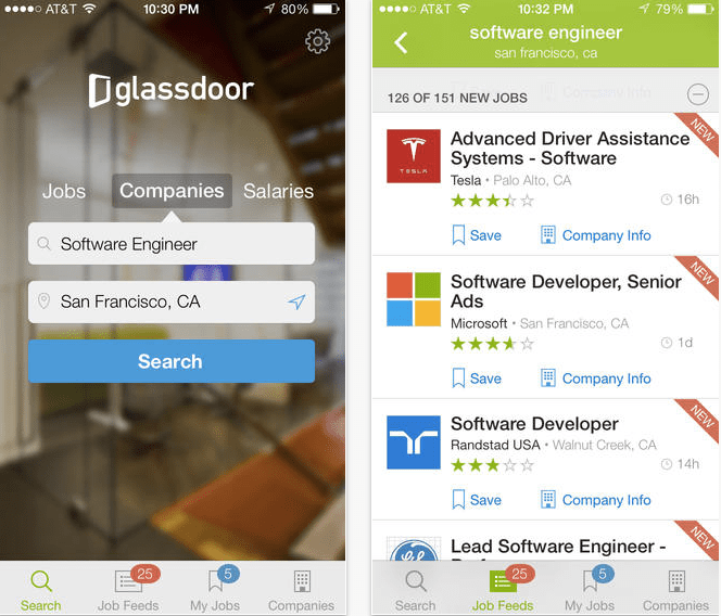 Glassdoor The Glassdoor