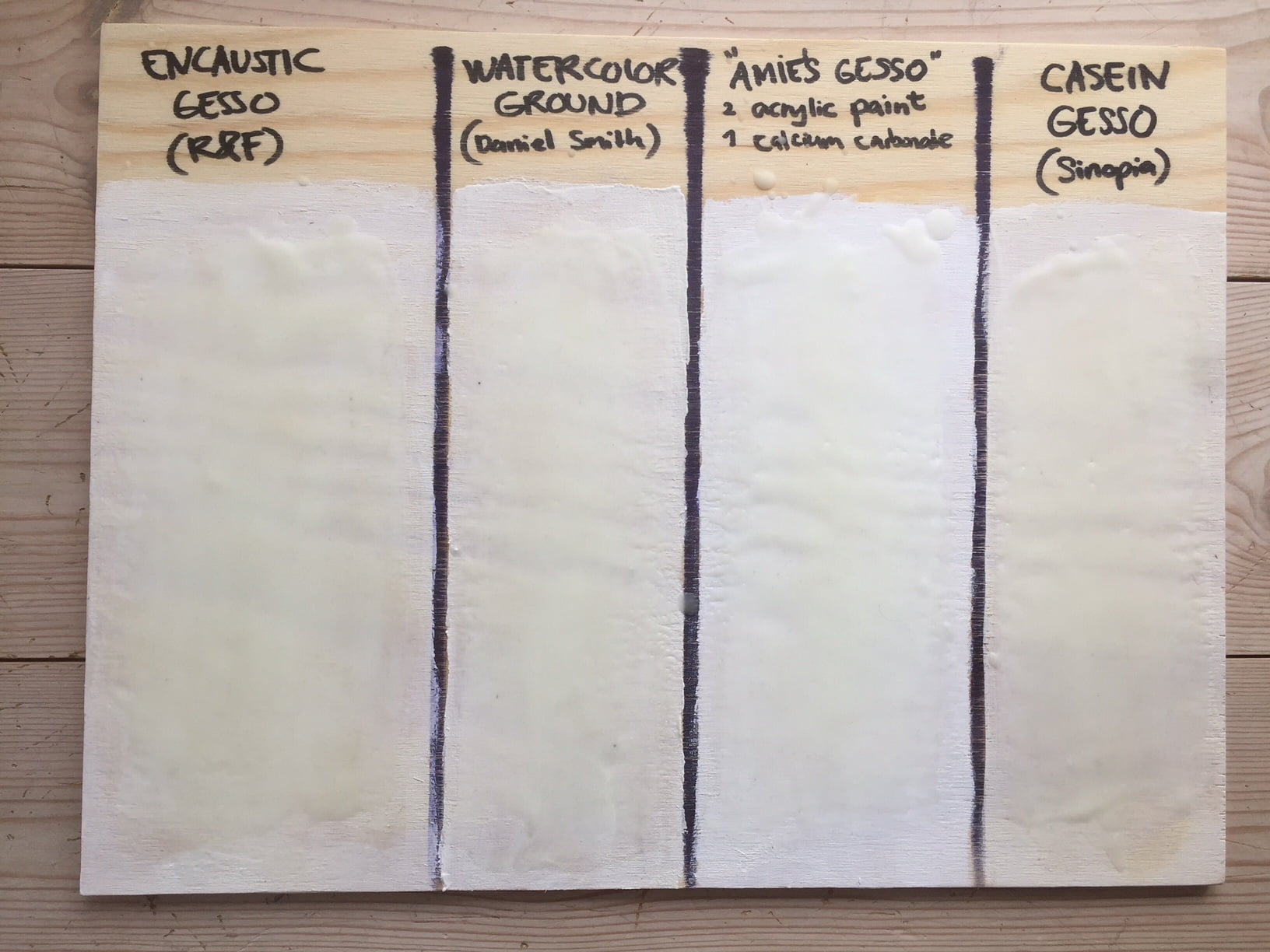 gessotestboard All Things Encaustic