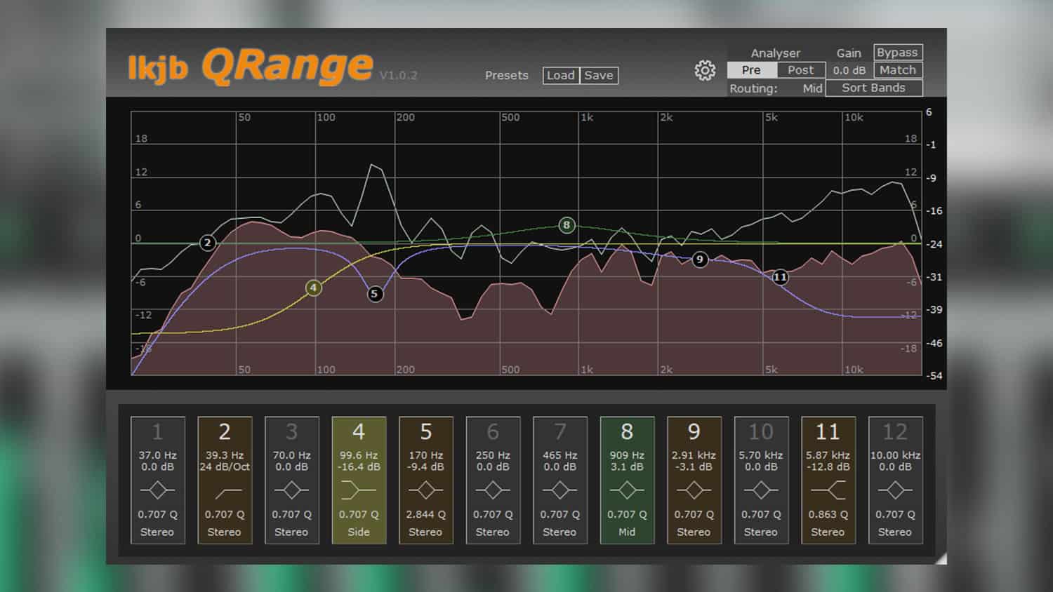 Best Free EQ Plugins All Things Gear