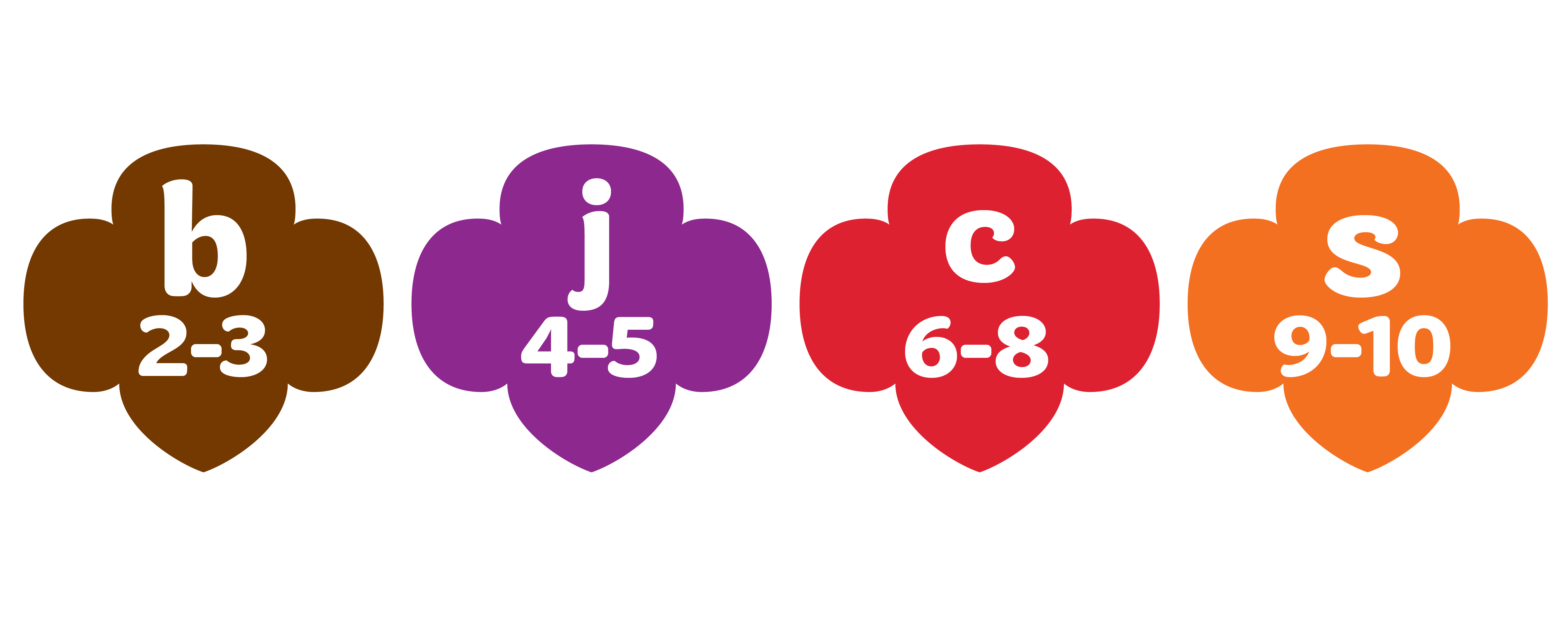 BJCS Grade Level Long All Things Girl Scouts