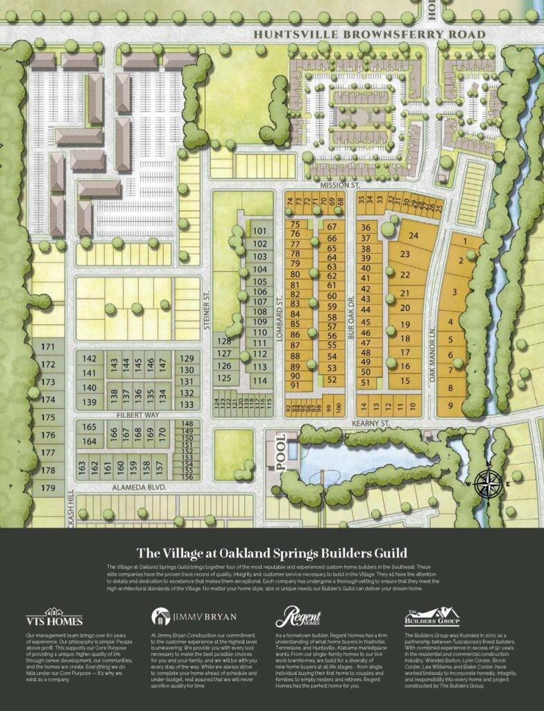 The Village at Oakland Springs A Lifestyle and Livability Rare to